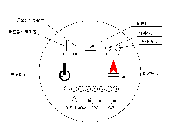 &#108;&#101;&#121;&#117;&#20048;&#40060;